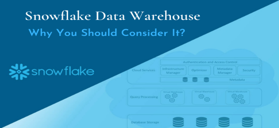 Snowflake Data Warehouse
