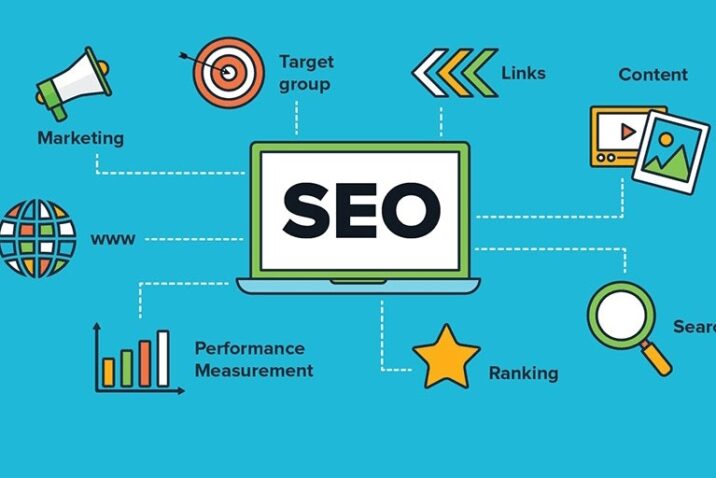 Best Place for SEO